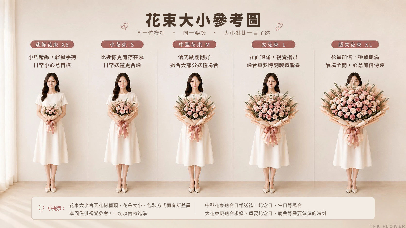花束大小參考圖 · TFK Flower